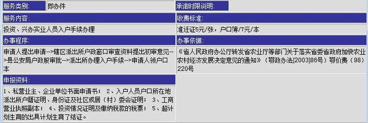 投資、興辦實業人員入戶手續辦理指南 - 中國·孝昌